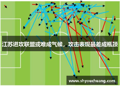 江苏进攻联盟或难成气候，攻击表现最差成瓶颈